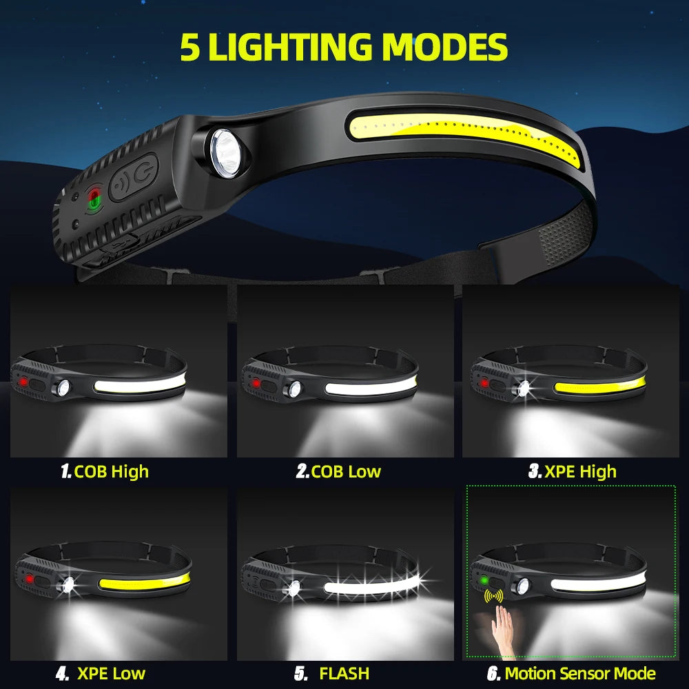 350 Lumens LED Induction Headlamp USB Rechargeable Headlight Flashlight Built-in Battery